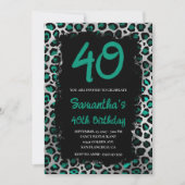 Invitation Turquoise Argent Léopard Peint en Noir 40e Anniver (Devant)