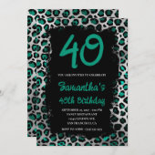 Invitation Turquoise léopard d'argent peint noir 40e annivers (Devant / Derrière)