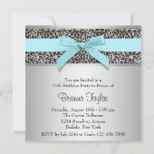 Invitation Turquoise Leopard Sweet 16 Anniversaire (Dos)