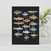 Invitation Types D'Espèces De Poissons D'Eau Douce Pêche (Debout devant)
