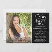 Invitation Typographie de l'année de classe moderne Photo Cas (Devant)