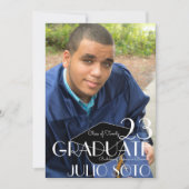 Invitation Typographie moderne Script Photo (Devant)