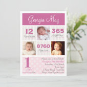 Invitation Un premier anniversaire de premier bébé d'année (Debout devant)