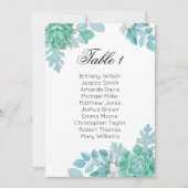 Invitation Un tableau de sièges mariage réussi. Plan de table (Devant)