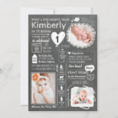 Invitation Une année infographique amusante 1er anniversaire  (Devant)