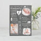 Invitation Une année infographique amusante 1er anniversaire  (Debout devant)