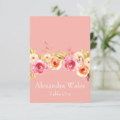 Invitation Unité Rose (Debout devant)