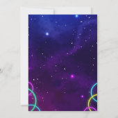 Invitation virtuelle d'anniversaire (Dos)