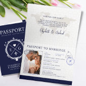 Invitation Voyage de passeport Destination Mariage bleu