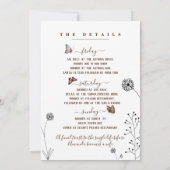 Invitation Week-end minimaliste entre filles (Dos)