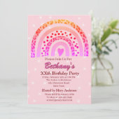 Invitation XXe fête d'anniversaire de l'Empreinte de léopard (Debout devant)