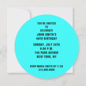 invitations à la fête d'anniversaire adulte (Dos)