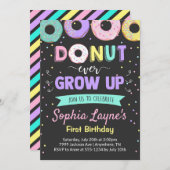 Invitations à la fête d'anniversaire Donut (Devant / Derrière)
