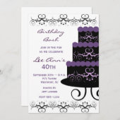 Invitations à la fête du 40e anniversaire au print (Devant / Derrière)