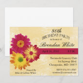 Invitations à la fête du 80e anniversaire (Devant / Derrière)