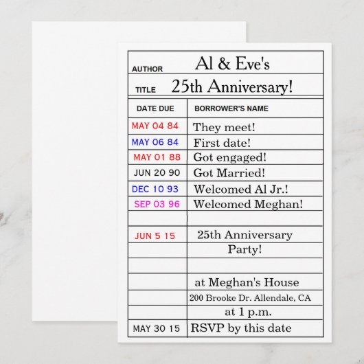 Invitations à la fête du "Library Card" (Devant / Derrière)