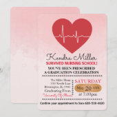 Invitations à l'école de cardiologie (Devant / Derrière)