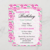 Invitations d'anniversaire personnalisées personna (Devant / Derrière)