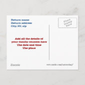 Invitations de carte postale Reunion Family (Dos)