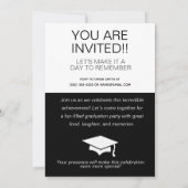 Invitations de la fête de graduation, Coronavirus (Dos)