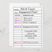 Invitations de la partie "Carte de bibliothèque" (Devant / Derrière)