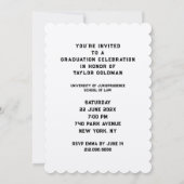 Invitations de la partie des diplômés de l'école d (Dos)