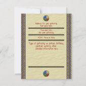 Invitations de l'oeil d'Horus (Dos)