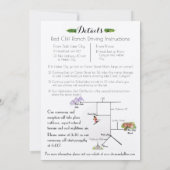 Invitations de mariage d'aquarelle de nature (Dos)