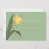 Invitations de Pâques Cartes de Pâques Personnalis (Dos)