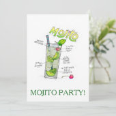 INVITATIONS DE PARTIE - ART DE COCKTAIL DE RECETTE (Debout devant)