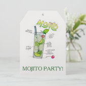 INVITATIONS DE PARTIE - ART DE COCKTAIL DE RECETTE (Debout devant)