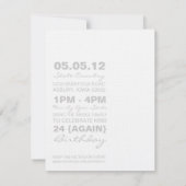 Invitations de pattes de patinage (Dos)