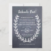 Invitations de retraite de l'enseignant Professeur (Devant)