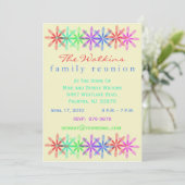 Invitations de réunion de famille dans plusieurs c (Debout devant)