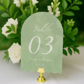 Invitations En Acrylique Sage Green Wedding Table Number Acrylic