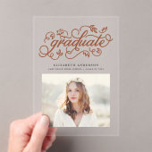 Invitations En Acrylique Terracotta Calligraphie Rustique (In situ (ordinateur de poche))