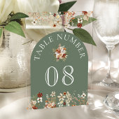 Invitations En Acrylique Terracotta Floral Sage Green Acrylic Table Number