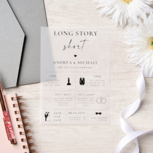 Invitations En Vélin Mariage à la date d'enregistrement infographique