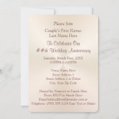 Invitations personnalisées pour l'anniversaire du  (Dos)