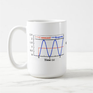 Invoervormgeving Mok