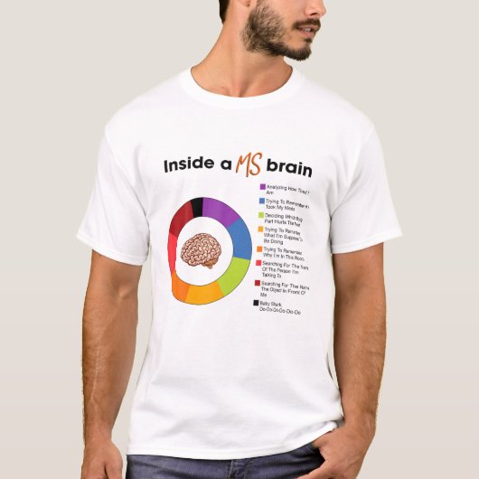 Inwendige MS Brain Multiple Sclerosis Bewustheid T-shirt (Voorkant)