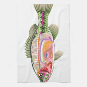 Inwendige organen Vector Kunstdiagram Anatomie Theedoek (Verticaal)