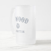 Inwood Matglas Bierpul (Voorkant links)