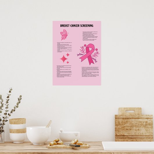 Inzicht in de basis van borstkankerscreening poster (Keuken)