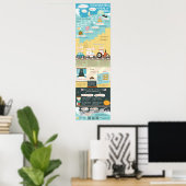 Inzicht in de noodzakelijkheidsmodaliteiten: moet, poster (Thuiskantoor)