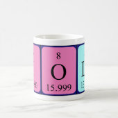 Iola periodieke lijstnaam mok (Center)