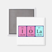 Iola periodieke table name magnet magneet (Voorkant / Achterkant)