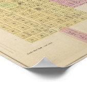 Iola, Torrance en Kellogg, Kansas Poster (Hoek)