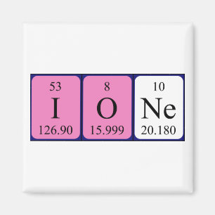 Ione periodieke table name magnet magneet
