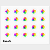 iOS Foto's App Pictogram Ronde Sticker (Vel)